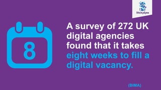 (BIMA)
A survey of 272 UK
digital agencies
found that it takes
eight weeks to fill a
digital vacancy.
 