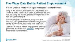 Five Data-driven Patient Empowerment Strategies