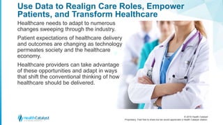 Five Data-driven Patient Empowerment Strategies