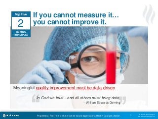 © 2014 Health Catalyst
www.healthcatalyst.comProprietary. Feel free to share but we would appreciate a Health Catalyst citation.
If you cannot measure it…
you cannot improve it.
3
Meaningful quality improvement must be data-driven.
Top Five
DEMING
PRINCIPLES
2
’’
In God we trust…and all others must bring data.
– William Edwards Deming
 