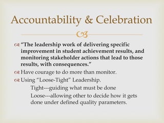 Accountability & Celebration 
 
 “The leadership work of delivering specific 
improvement in student achievement results, and 
monitoring stakeholder actions that lead to those 
results, with consequences.” 
 Have courage to do more than monitor. 
 Using “Loose-Tight” Leadership. 
Tight---guiding what must be done 
Loose---allowing other to decide how it gets 
done under defined quality parameters. 
 