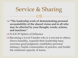 Service & Sharing 
 
 “The leadership work of demonstrating personal 
accountability of the shared vision and to all who 
may be affected by your thought, words, actions, 
and inactions.” 
N-S-E-W Sphere of Influence 
 Becoming a Level 5 leader who is a servant to others, 
shows humility, expands their leadership base, 
exercises good judgment, establishes personal 
intimacy, builds communities of practice, and builds 
the relational capacity of teams. 
 