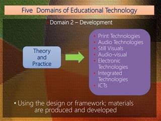 Domain 2 – Development
Theory
and
Practice
• Print Technologies
• Audio Technologies
• Still Visuals
• Audio-visual
• Electronic
Technologies
• Integrated
Technologies
• ICTs
• Using the design or framework; materials
are produced and developed
 