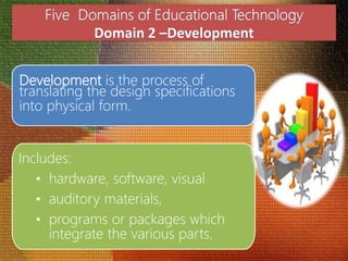 Development is the process of
translating the design specifications
into physical form.
Includes:
• hardware, software, visual
• auditory materials,
• programs or packages which
integrate the various parts.
 