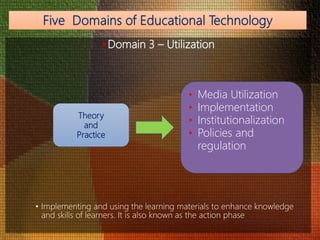 Domain 3 – Utilization
Theory
and
Practice
• Media Utilization
• Implementation
• Institutionalization
• Policies and
regulation
• Implementing and using the learning materials to enhance knowledge
and skills of learners. It is also known as the action phase
 