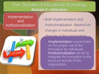 • Both Implementation and
Institutionalization depend on
changes in individuals and
changes in the organization.
Implementation
and
Institutionalization
Implementation concentrates
on the proper use of the
innovation by individuals.
Institutionalization serves to
integrate the innovation in the
structure and life of the
organization.
 