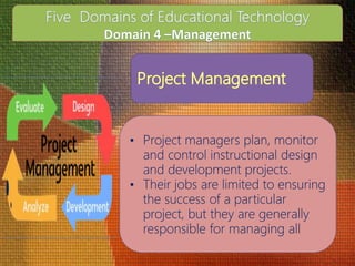 • Project managers plan, monitor
and control instructional design
and development projects.
• Their jobs are limited to ensuring
the success of a particular
project, but they are generally
responsible for managing all
 