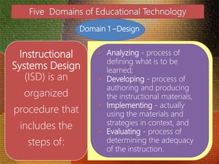 Instructional
Systems Design
(ISD) is an
organized
procedure that
includes the
steps of:
Domain 1 –Design
• Analyzing - process of
defining what is to be
learned;
• Developing - process of
authoring and producing
the instructional materials,
• Implementing - actually
using the materials and
strategies in context, and
• Evaluating - process of
determining the adequacy
of the instruction.
 