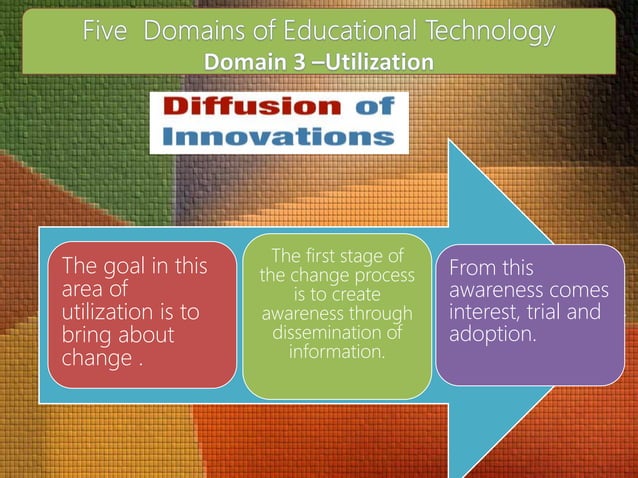Five Domains Of Educational Technology