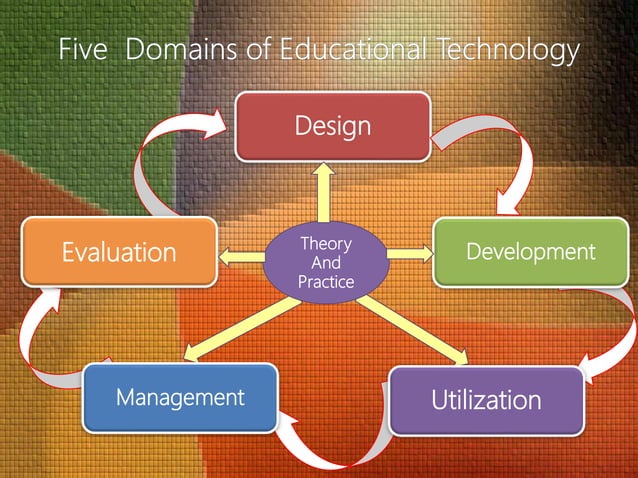 Five Domains Of Educational Technology