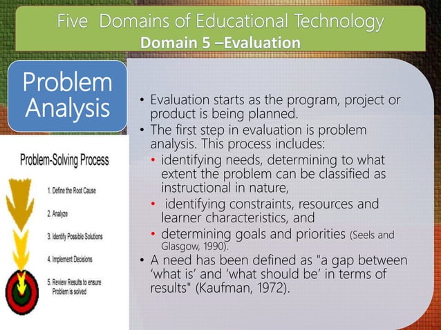 Five Domains Of Educational Technology