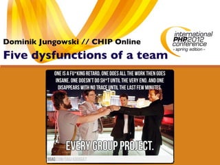 Dominik Jungowski // CHIP Online
Five dysfunctions of a team
 