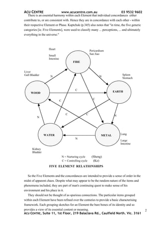 Five element concordances | PDF