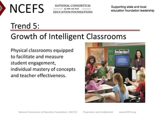 Trend 5: Growth of Intelligent Classrooms<br />Physical classrooms equipped to facilitate and measurestudent engagement, i...