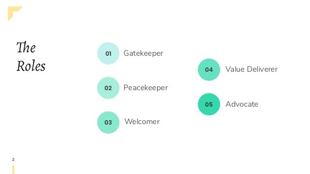 The 5 Essential Roles Of Online Community Leaders