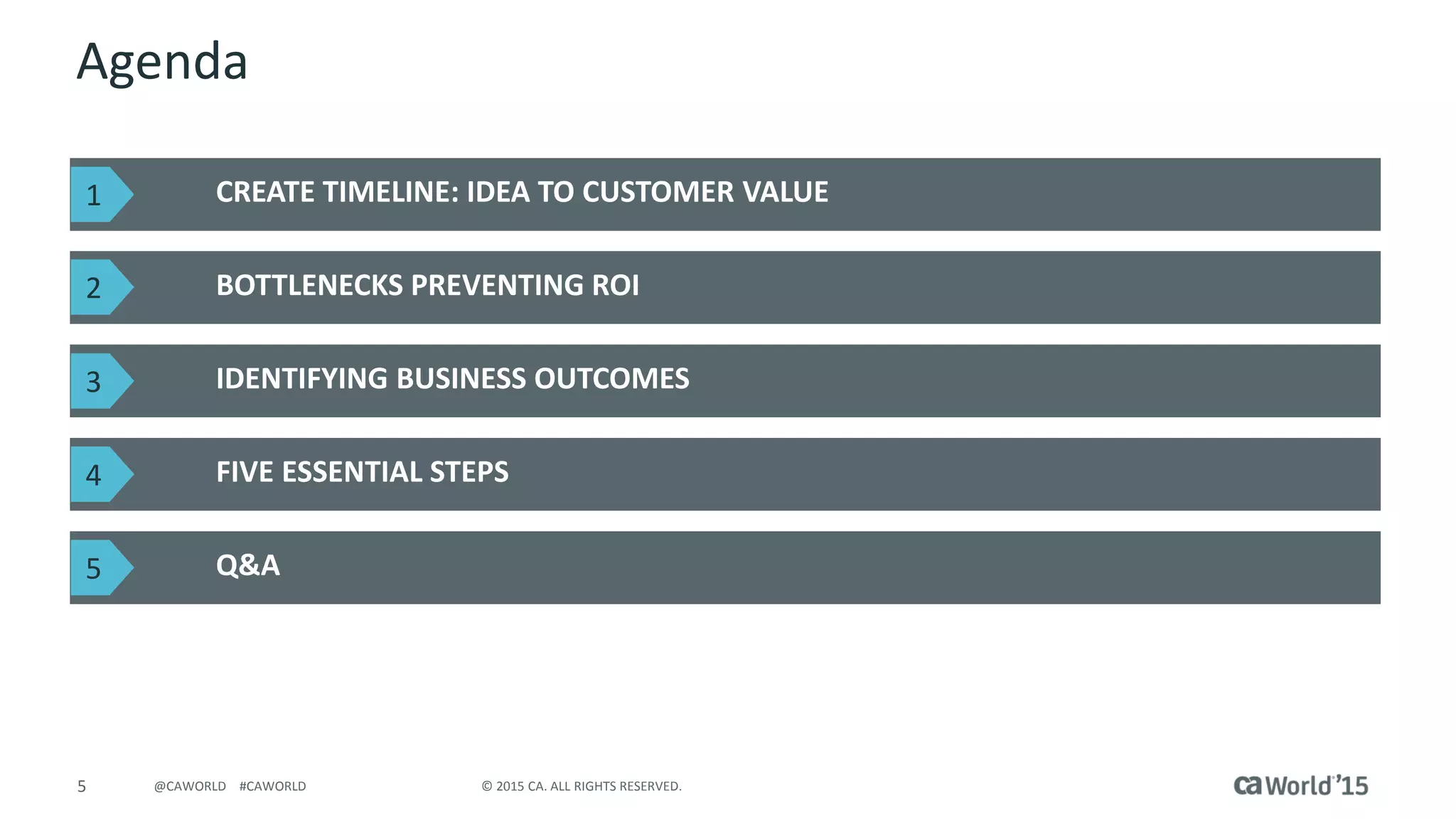 5 © 2015 CA. ALL RIGHTS RESERVED.@CAWORLD #CAWORLD
Agenda
CREATE TIMELINE: IDEA TO CUSTOMER VALUE
BOTTLENECKS PREVENTING ROI
IDENTIFYING BUSINESS OUTCOMES
FIVE ESSENTIAL STEPS
Q&A
1
2
3
4
5
 