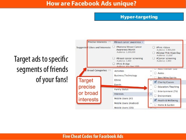 Buy facebook ads coupons