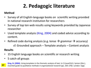 2. Pedagogic literature
King, N. (2004). Using templates in the thematic analysis of text. In C.Cassell & G. Symon (Eds.),...