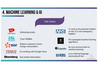 4. Machine learning & AI
Business & Career
Implications
Life Hacks to Leverage
the Trend
• Classification
• Prediction
• N...