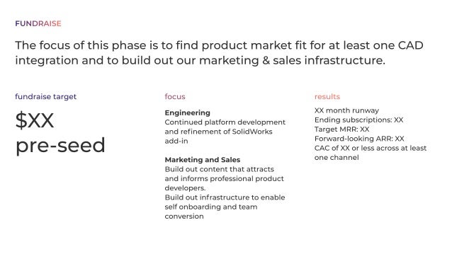 The focus of this phase is to find product market fit for at least one CAD
integration and to build out our marketing & sales infrastructure.
FUNDRAISE
$XX

pre-seed
fundraise target focus results
Engineering

Continued platform development
and refinement of SolidWorks
add-in


Marketing and Sales

Build out content that attracts
and informs professional product
developers.

Build out inf rastructure to enable
self onboarding and team
conversion

XX month runway

Ending subscriptions: XX

Target MRR: XX

Forward-looking ARR: XX

CAC of XX or less across at least
one channel
 