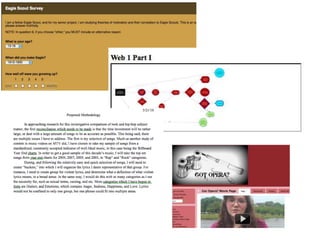 Digital Storytelling and Digital Publishing Optionshttp://www.only2clicks.com/pages/joycevalenza/331334http://www.only2clicks.com/pages/joycevalenza/332363