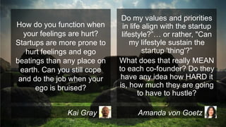 How do you function when
your feelings are hurt?
Startups are more prone to
hurt feelings and ego
beatings than any place on
earth. Can you still cope
and do the job when your
ego is bruised?
Kai Gray

Do my values and priorities
in life align with the startup
lifestyle?”… or rather, "Can
my lifestyle sustain the
startup 'thing'?”
What does that really MEAN
to each co-founder? Do they
have any idea how HARD it
is, how much they are going
to have to hustle?
Amanda von Goetz

 