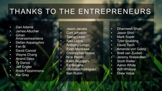 THANKS TO THE ENTREPRENEURS
•
•
•
•
•
•
•
•
•
•
•
•

Dan Adams
James Altucher
Gihan
Amarasiriwardena
Delian Asparouhov
Fan Bi
David Cancel
Wayne Chang
Anand Dass
Ty Danco
Jeff Engler
Robb Fitzsimmons
Kai Gray

•
•
•
•
•
•
•
•
•
•
•
•

Jason Jacobs
Cort Johnson
Taariq Lewis
Alex Loijos
Anthony Longo
Evan Morikawa
Christopher Moses
Nick Perold
Kash Razzaghi
Ed Roberts
Christian Rodriguez
Ben Rubin

•
•
•
•
•
•
•
•
•
•
•
•

Dharmesh Shah
Jason Shin
Mark Soper
Tyler Spalding
David Tisch
Amanda von Goetz
Brett van Zuiden
Jeremy Weiskotten
Scott Weller
Aaron White
Will Whitney
Drew Volpe

 
