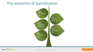 Free Enterprise Gamification: Offline Old Fashioned Games with a Twist