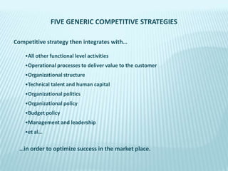 FIVE GENERIC COMPETITIVE STRATEGIES
Competitive strategy then integrates with…
•All other functional level activities
•Operational processes to deliver value to the customer
•Organizational structure

•Technical talent and human capital
•Organizational politics
•Organizational policy
•Budget policy

•Management and leadership
•et al…

…in order to optimize success in the market place.

 