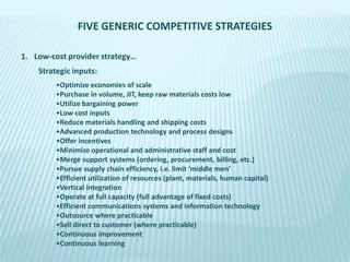 FIVE GENERIC COMPETITIVE STRATEGIES
1. Low-cost provider strategy…
Strategic inputs:
•Optimize economies of scale
•Purchase in volume, JIT, keep raw materials costs low
•Utilize bargaining power
•Low cost inputs
•Reduce materials handling and shipping costs
•Advanced production technology and process designs
•Offer incentives
•Minimize operational and administrative staff and cost
•Merge support systems (ordering, procurement, billing, etc.)
•Pursue supply chain efficiency, i.e. limit ‘middle men’
•Efficient utilization of resources (plant, materials, human capital)
•Vertical integration
•Operate at full capacity (full advantage of fixed costs)
•Efficient communications systems and information technology
•Outsource where practicable
•Sell direct to customer (where practicable)
•Continuous improvement
•Continuous learning

 