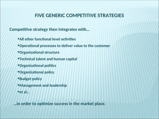 FIVE GENERIC COMPETITIVE STRATEGIES
Competitive strategy then integrates with…
•All other functional level activities
•Operational processes to deliver value to the customer
•Organizational structure
•Technical talent and human capital
•Organizational politics
•Organizational policy
•Budget policy
•Management and leadership
•et al…
…in order to optimize success in the market place.
 