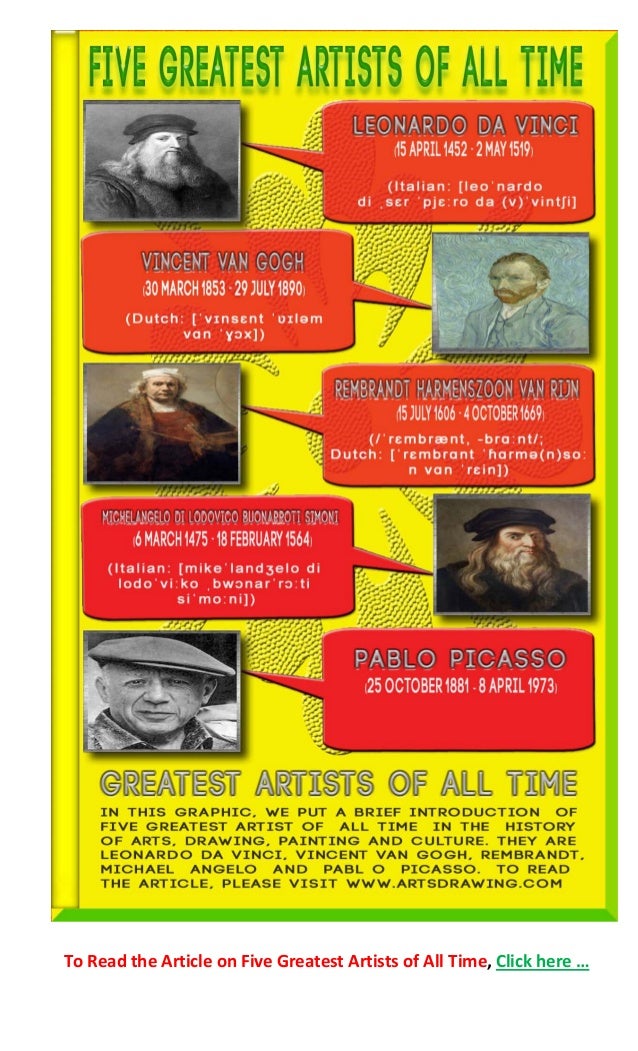 Five Greatest Artists Of All Time
