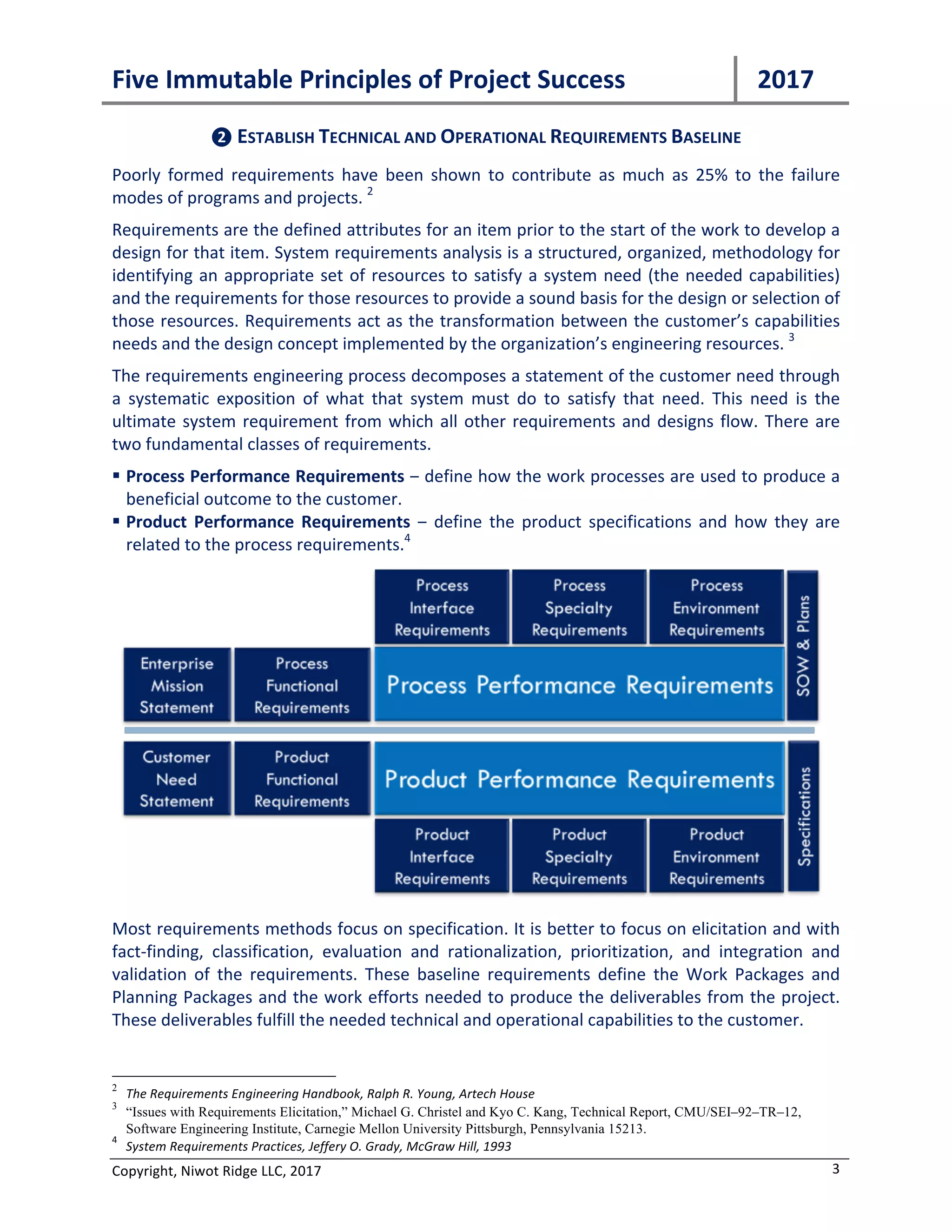Five	Immutable	Principles	of	Project	Success	 		2017	
Copyright,	Niwot	Ridge	LLC,	2017	 3	
❷	ESTABLISH	TECHNICAL	AND	OPERATIONAL	REQUIREMENTS	BASELINE	
Poorly	 formed	 requirements	 have	 been	 shown	 to	 contribute	 as	 much	 as	 25%	 to	 the	 failure	
modes	of	programs	and	projects.	1
	
Requirements	are	defined	attributes	for	an	item	prior	to	the	work	to	develop	a	design	for	that	
item.	System	requirements	analysis	is	a	structured	methodology	for	identifying	an	appropriate	
set	of	resources	to	satisfy	a	system	need	(the	needed	capabilities)	and	the	requirements	for	
those	 resources	 that	 provide	 a	 sound	 basis	 for	 the	 design	 or	 selection	 of	 those	 resources.	
Requirements	 act	 as	 the	 transformation	 between	 the	 customer’s	 capabilities	 needs	 and	 the	
design	concept	implemented	by	the	organization’s	engineering	resources.	2
	
The	requirements	elicitation	process	decomposes	a	statement	of	the	customer	need	through	a	
systematic	 exposition	 of	 what	 that	 system	 must	 do	 to	 satisfy	 that	 need.	 This	 need	 is	 the	
ultimate	system	requirement	from	which	all	other	requirements	and	designs	flow.	There	are	
two	fundamental	classes	of	requirements.		
§ Process	 Performance	 Requirements	 ‒	 define	 how	 the	 work	 processes	 are	 used	 to	
produce	a	beneficial	outcome	to	the	customer.	
§ Product	Performance	Requirements	‒	define	the	product	specifications	and	how	they	
are	related	to	the	process	requirements.3
	
	
Most	requirements	methods	focus	on	specification.	It	is	better	to	focus	on	elicitation	and	with	
fact-finding,	 classification,	 evaluation	 and	 rationalization,	 prioritization,	 and	 integration	 and	
validation	of	the	requirements.	These	baselined	requirements	define	the	Work	Packages	and	
Planning	Packages	and	the	work	efforts	needed	to	produce	the	deliverables	from	the	project.	
These	deliverables	fulfill	the	technical	and	operational	capabilities	to	the	customer.	
1
The	Requirements	Engineering	Handbook,	Ralph	R.	Young,	Artech	House	
2
“Issues with Requirements Elicitation,” Michael G. Christel and Kyo C. Kang, Technical Report, CMU/SEI–92–TR–12,
Software Engineering Institute, Carnegie Mellon University Pittsburgh, Pennsylvania 15213.
3
	 System	Requirements	Practices,	Jeffery	O.	Grady,	McGraw	Hill,	1993	
 