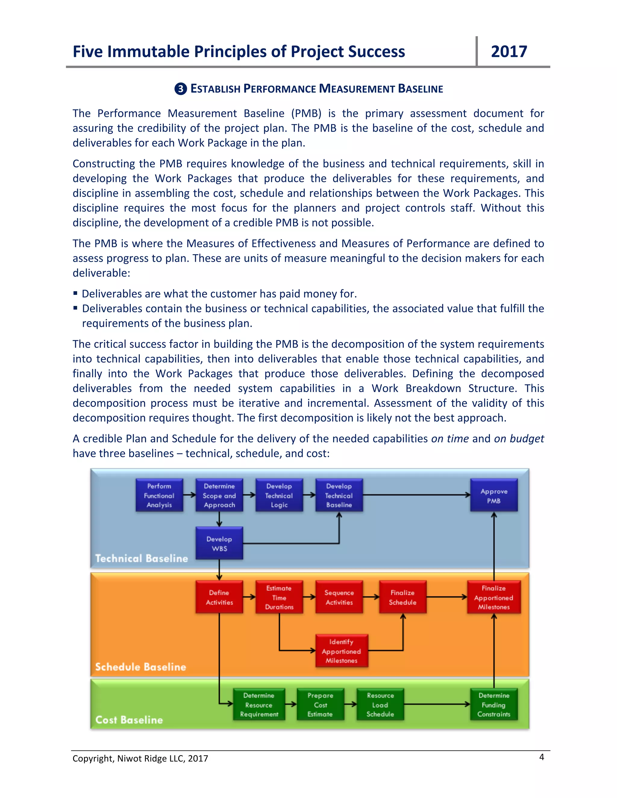 Five	Immutable	Principles	of	Project	Success	 		2017	
Copyright,	Niwot	Ridge	LLC,	2017	 4	
❸	ESTABLISH	PERFORMANCE	MEASUREMENT	BASELINE	
A	Performance	Measurement	Baseline	(PMB)	is	the	primary	assessment	document	for	assuring	
the	 credibility	 of	 the	 project	 plan.	 The	 PMB	 is	 the	 baseline	 of	 the	 cost,	 schedule	 and	
deliverables	for	each	Work	Package	in	the	plan.	
Constructing	 the	 PMB	 requires	 knowledge	 of	 business	 and	 technical	 requirements,	 skill	 in	
developing	 the	 Work	 Packages	 that	 produce	 the	 deliverables	 for	 these	 requirements,	 and	
discipline	in	assembling	the	cost,	schedule	and	relationships	between	the	Work	Packages.	This	
discipline	 requires	 the	 most	 focus	 for	 the	 planners	 and	 project	 controls	 staff.	 Without	 this	
discipline,	the	development	of	a	credible	baseline	is	simply	not	possible.		
The	PMB	is	where	the	Measures	of	Effectiveness	and	Measures	of	Performance	are	defined	to	
assess	 progress	 to	 plan.	 These	 are	 units	 of	 measures	 meaningful	 to	 the	 decision	 makers	 for	
each	deliverable.	
§ Deliverables	are	what	the	customer	has	paid	for.	
§ Deliverables	 implement	 the	 business	 or	 technical	 capabilities,	 and	 produce	 the	 associated	
value	that	fulfill	the	requirements	of	the	business	plan.	
The	critical	success	factor	in	building	a	PMB	is	the	decomposition	of	the	system	requirements	
into	technical	deliverables	that	enable	those	technical	capabilities,	and	finally	into	the	Work	
Packages	 that	 produce	 those	 deliverables.	 Defining	 the	 decomposed	 deliverables	 from	 the	
needed	 system	 capabilities	 is	 shown	 in	 a	 Work	 Breakdown	 Structure.	 This	 decomposition	
process	must	be	iterative	and	incremental.	Assessment	of	the	validity	of	this	decomposition	
requires	thought.	The	first	decomposition	is	likely	not	the	best	approach.	
A	credible	PMB	for	the	delivery	of	the	needed	capabilities	on	time	and	on	budget	looks	like	this:	
	
 