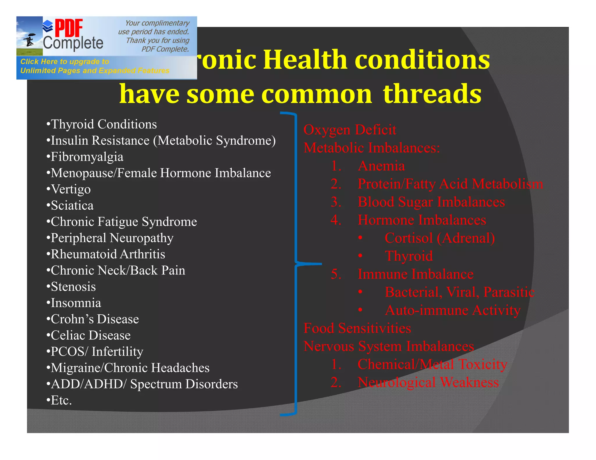 ALL Chronic Health conditions
         have some common threads
Thyroid Conditions                        Oxygen Deficit
Insulin Resistance (Metabolic Syndrome)
                                          Metabolic Imbalances:
Fibromyalgia
Menopause/Female Hormone Imbalance            1. Anemia
Vertigo                                       2. Protein/Fatty Acid Metabolism
Sciatica                                      3. Blood Sugar Imbalances
Chronic Fatigue Syndrome                      4. Hormone Imbalances
Peripheral Neuropathy                                  Cortisol (Adrenal)
Rheumatoid Arthritis                                   Thyroid
Chronic Neck/Back Pain                        5. Immune Imbalance
Stenosis                                               Bacterial, Viral, Parasitic
Insomnia
                                                       Auto-immune Activity
Crohn s Disease
Celiac Disease                            Food Sensitivities
PCOS/ Infertility                         Nervous System Imbalances
Migraine/Chronic Headaches                    1. Chemical/Metal Toxicity
ADD/ADHD/ Spectrum Disorders                  2. Neurological Weakness
Etc.
 