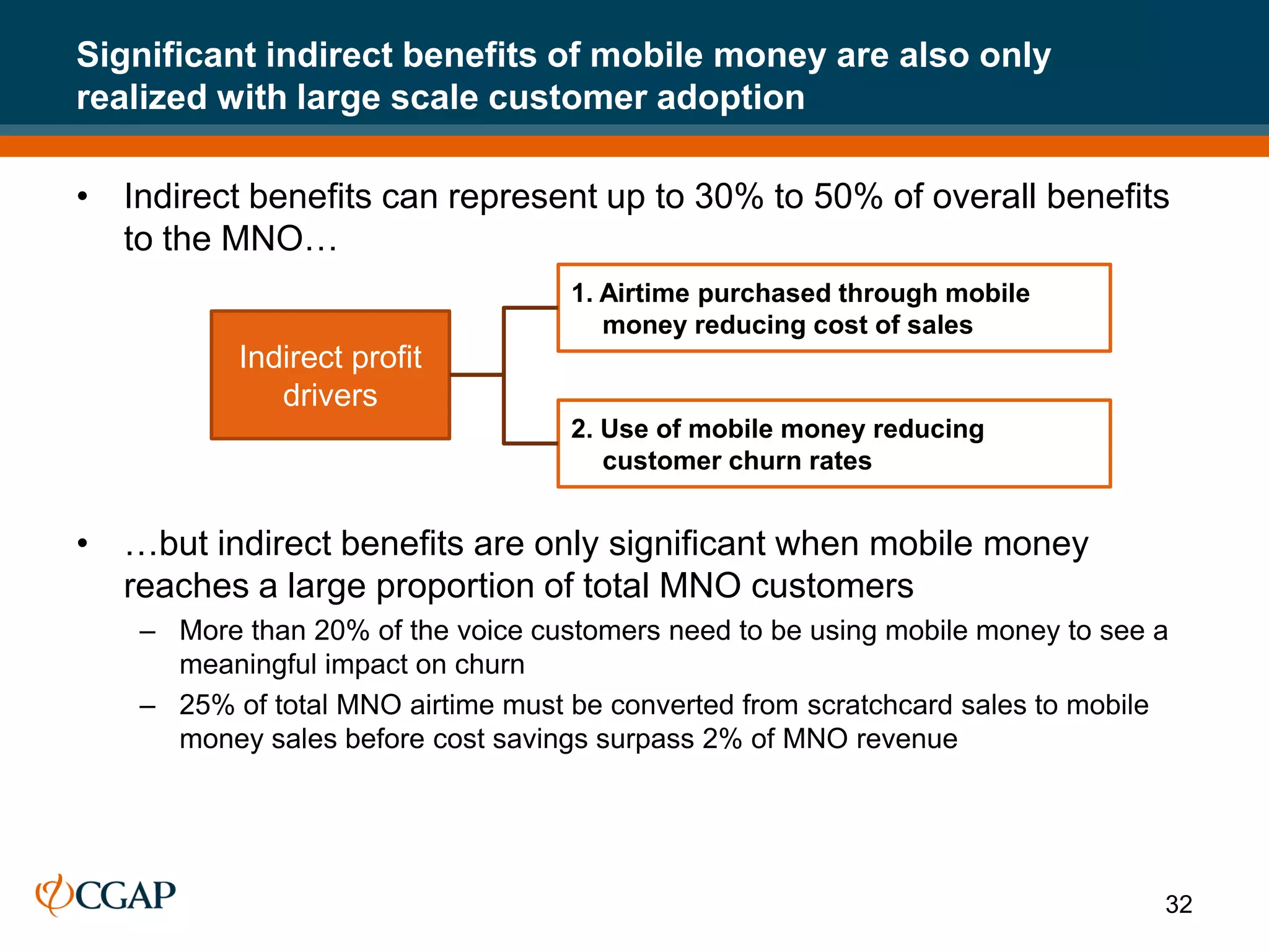 Significant indirect benefits of mobile money are also only
realized with large scale customer adoption

• Indirect benefits can represent up to 30% to 50% of overall benefits
  to the MNO…
                                    1. Airtime purchased through mobile
                                       money reducing cost of sales
           Indirect profit
              drivers
                                    2. Use of mobile money reducing
                                       customer churn rates


• …but indirect benefits are only significant when mobile money
  reaches a large proportion of total MNO customers
    – More than 20% of the voice customers need to be using mobile money to see a
      meaningful impact on churn
    – 25% of total MNO airtime must be converted from scratchcard sales to mobile
      money sales before cost savings surpass 2% of MNO revenue




                                                                                32
 