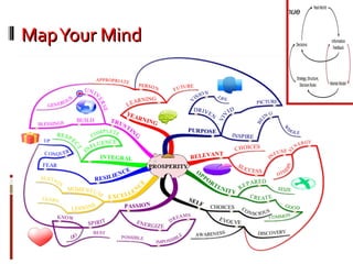 MapYour MindMapYour Mind
 