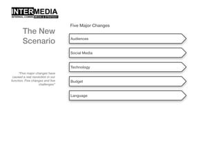 Five Major Changes
The New
Scenario
Social Media
Technology
Budget
Language
Audiences
“Five major changes have
caused a real revolution in our
function. Five changes and five
challenges”
 