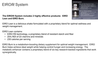 EIROfit System

The EIROfit System includes 2 highly effective products: EIRO
Lean and EIRO Burn.

EIRO Lean is a delicious shake formulated with a proprietary blend for optimal wellness and
weight management.

EIRO Lean contains:
  • EIRO RS technology, a proprietary blend of resistant starch and fiber
  • 25% RDI of 23 vitamins and minerals
  • 230 calories per serving

EIRO Burn is a metabolism-boosting dietary supplement for optimal weight management. EIRO
Burn helps achieve ideal weight while helping control hunger and increasing energy. The
metabolic enhancer contains a proprietary blend of six key research-backed ingredients that work
synergistically.
 