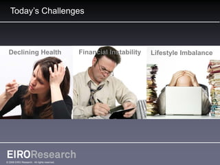 Today’s Challenges



  Declining Health                           Financial Instability   Lifestyle Imbalance




© 2009 EIRO Research. All rights reserved.
 