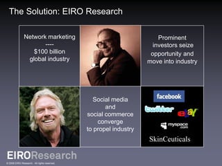 The Solution: EIRO Research

               Network marketing                                      Prominent
                      ----                                          investors seize
                  $100 billion                                     opportunity and
                global industry                                   move into industry




                                               Social media
                                                    and
                                             social commerce
                                                 converge
                                             to propel industry
                                                                  SkinCeuticals


© 2009 EIRO Research. All rights reserved.
 