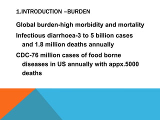 1.INTRODUCTION –BURDEN

Global burden-high morbidity and mortality
Infectious diarrhoea-3 to 5 billion cases
  and 1.8 million deaths annually
CDC-76 million cases of food borne
 diseases in US annually with appx.5000
 deaths
 