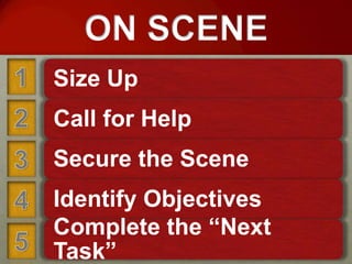 ON SCENE
Size Up
Call for Help
Secure the Scene
Identify Objectives
Complete the “Next
Task”
 