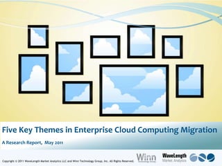 1 Five Key Themes in Enterprise Cloud Computing Migration A Research Report,  May2011 Copyright © 2011 WaveLength Market Analytics LLC and Winn Technology Group, Inc. All Rights Reserved. 