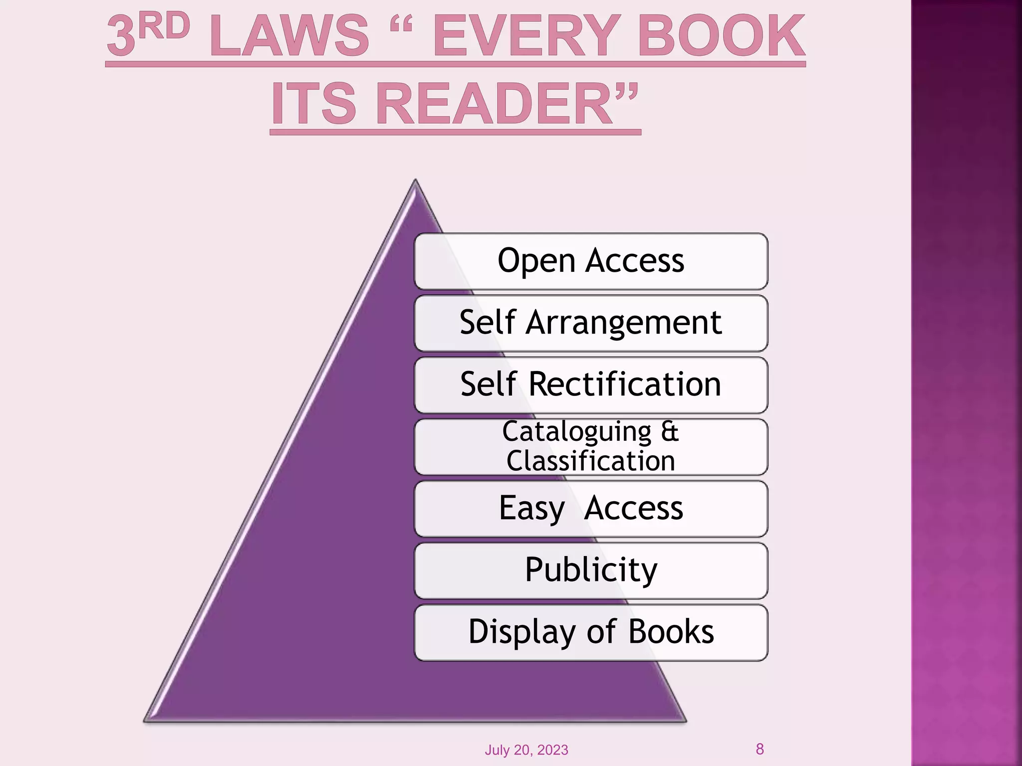 Open Access
Self Arrangement
Self Rectification
Cataloguing &
Classification
Easy Access
Publicity
Display of Books
July 20, 2023 8