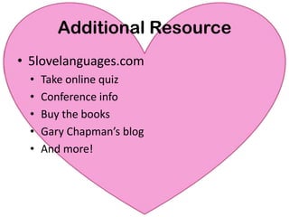 Not just significant-others:ParentsGrandparentsSiblingsCo-workersFriendsAnybody you interact with on a daily basis