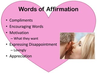 Wordsof AffirmationComplimentsEncouraging WordsMotivationWhat they wantExpressing DisappointmentLovinglyAppreciation