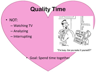 Quality TimeNOT:Watching TVAnalyzingInterruptingGoal: Spend time togetherQuality TimeHow to Express LoveTalk to each otherGo out to lunch or dinnerHave a discussion at dinnerPlay games, build puzzles, etc.Go on a picnicGo for a walkCall on lunch break, leave voicemail messagesWhatever your spouse likes to doStart a garden, wash the car, Unlimited possibilities!