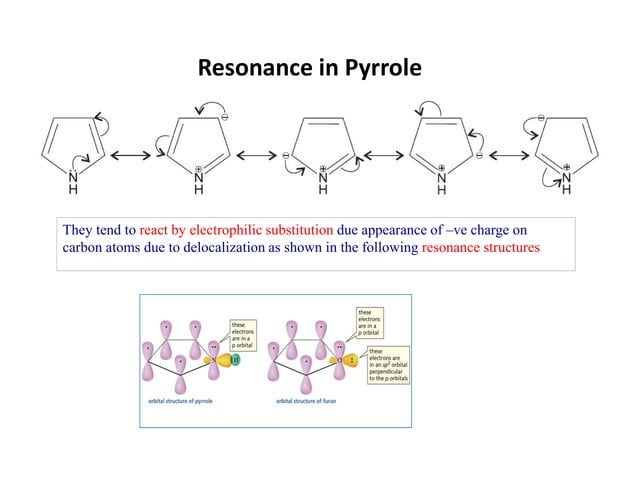 Five membered heterocyclic compounds | PPT