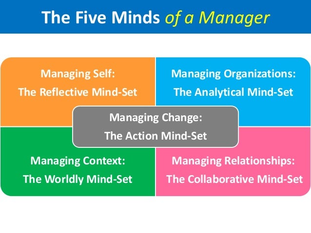 analytical mindset